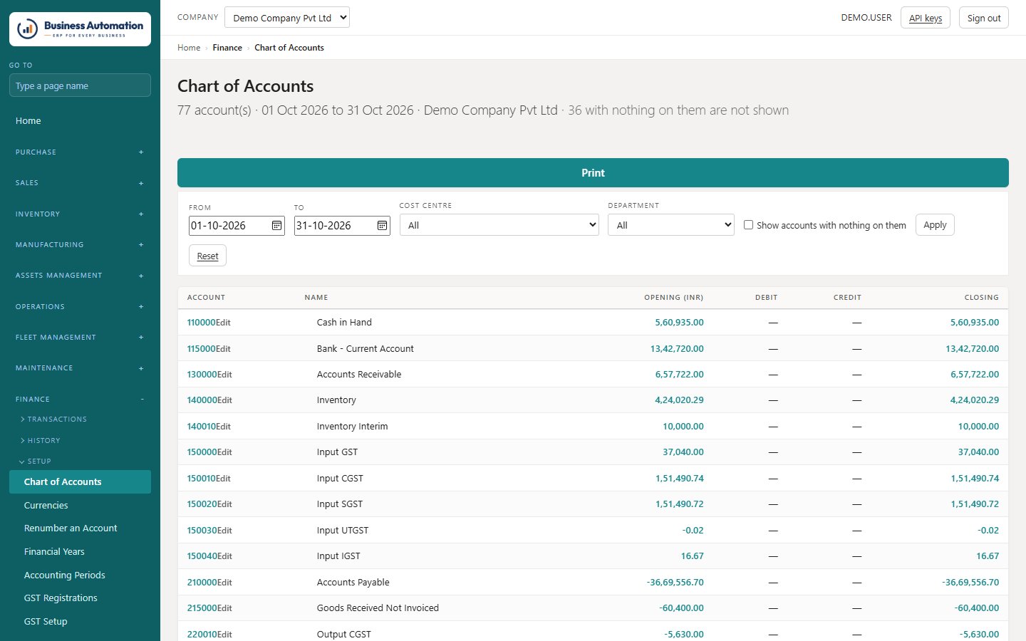 Chart of accounts with opening, debit, credit and closing balances for a period