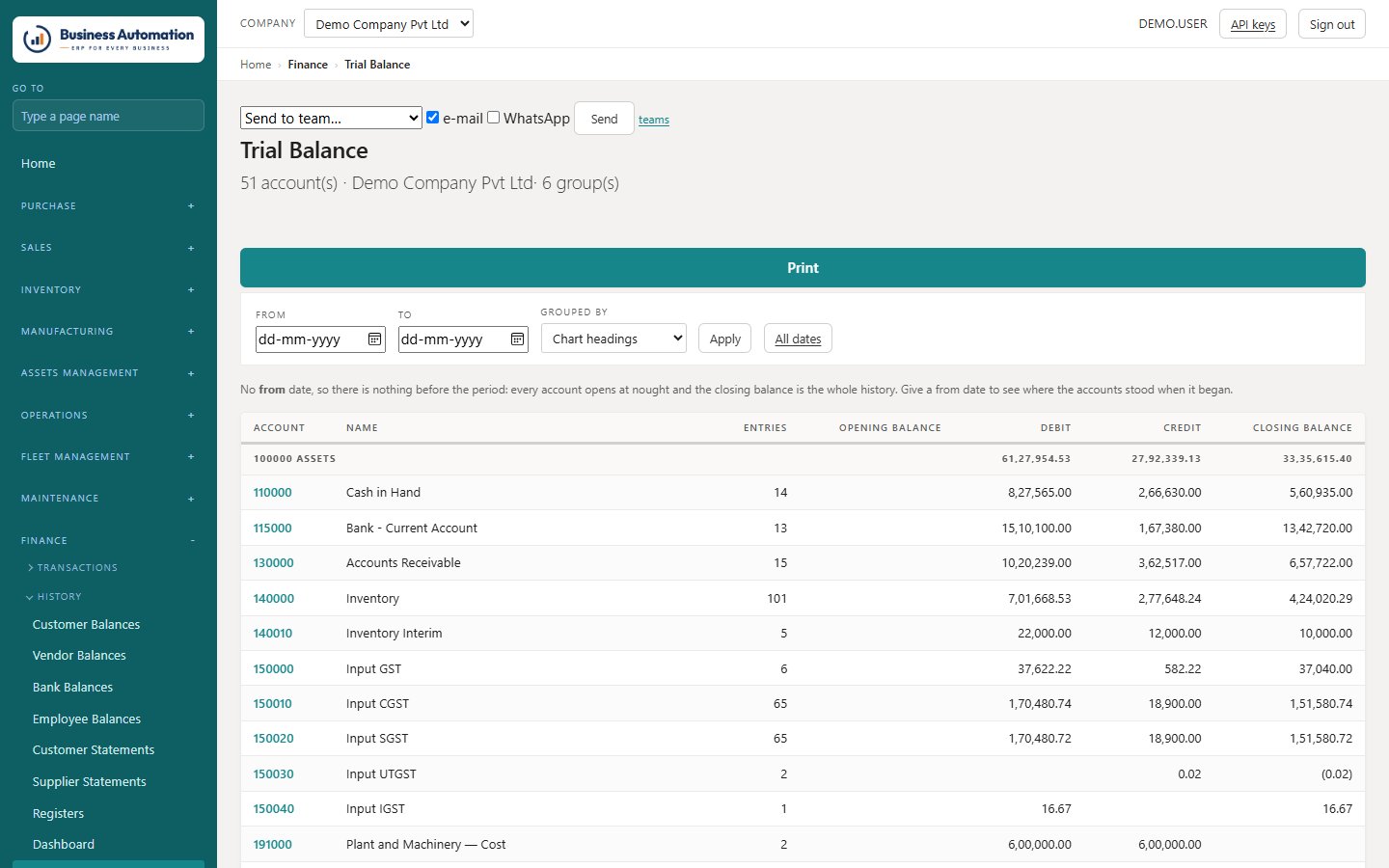 Trial balance grouped by chart headings with opening, debit, credit and closing columns