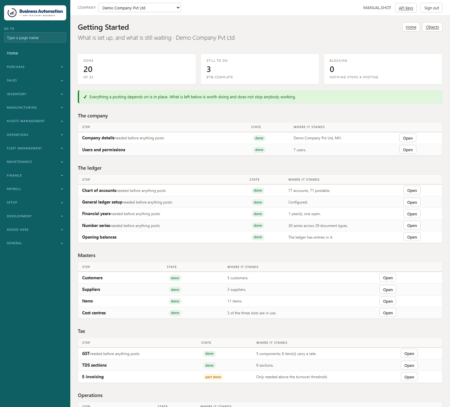 Getting started: what is ready and what is not, worked out from the data