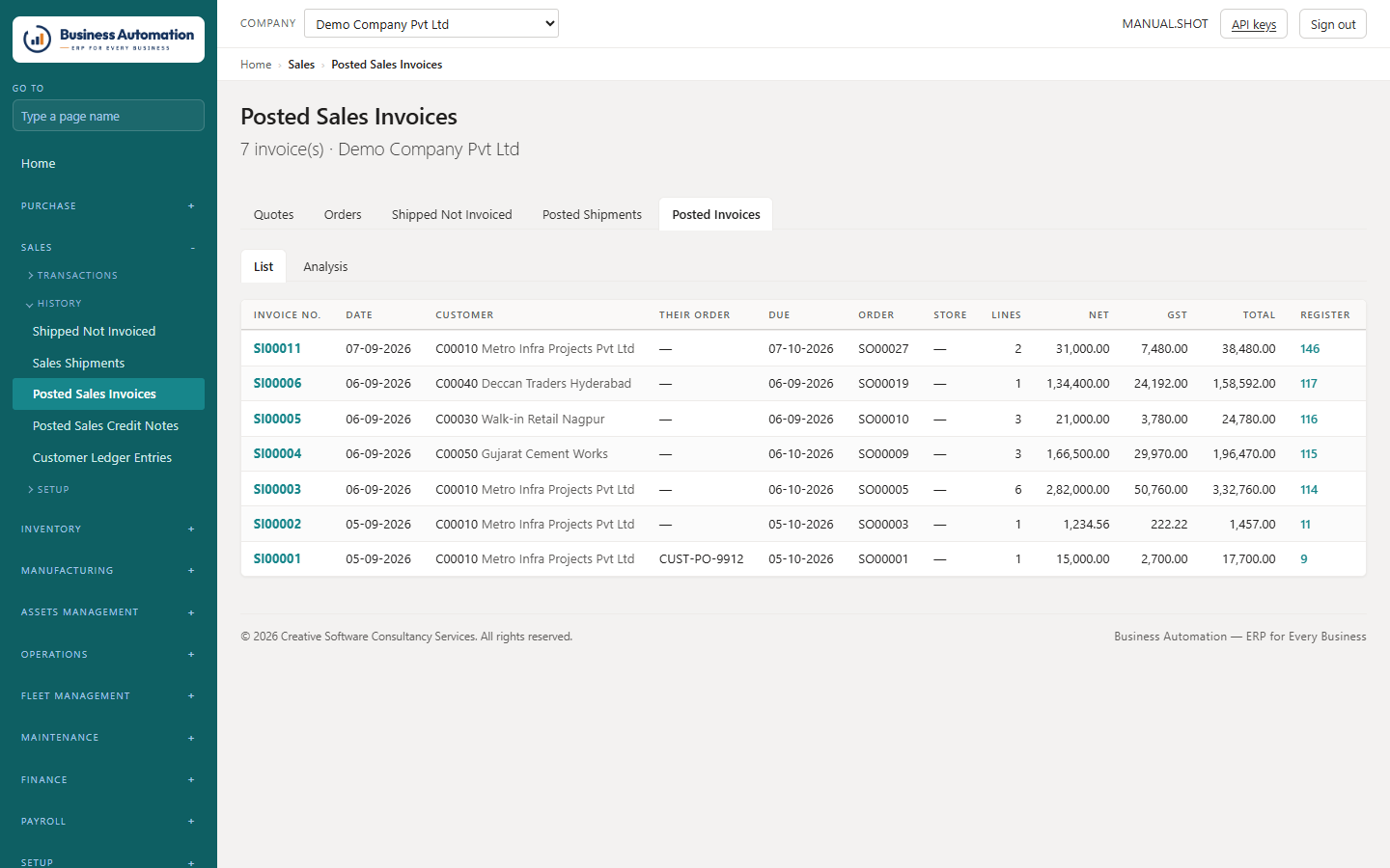 Posted sales invoices