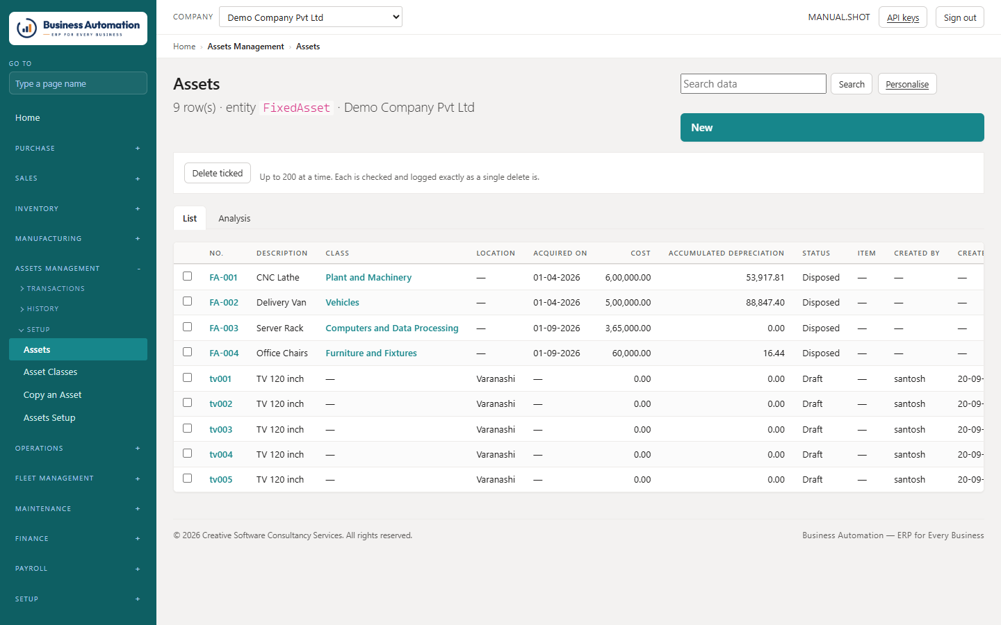 The fixed asset register