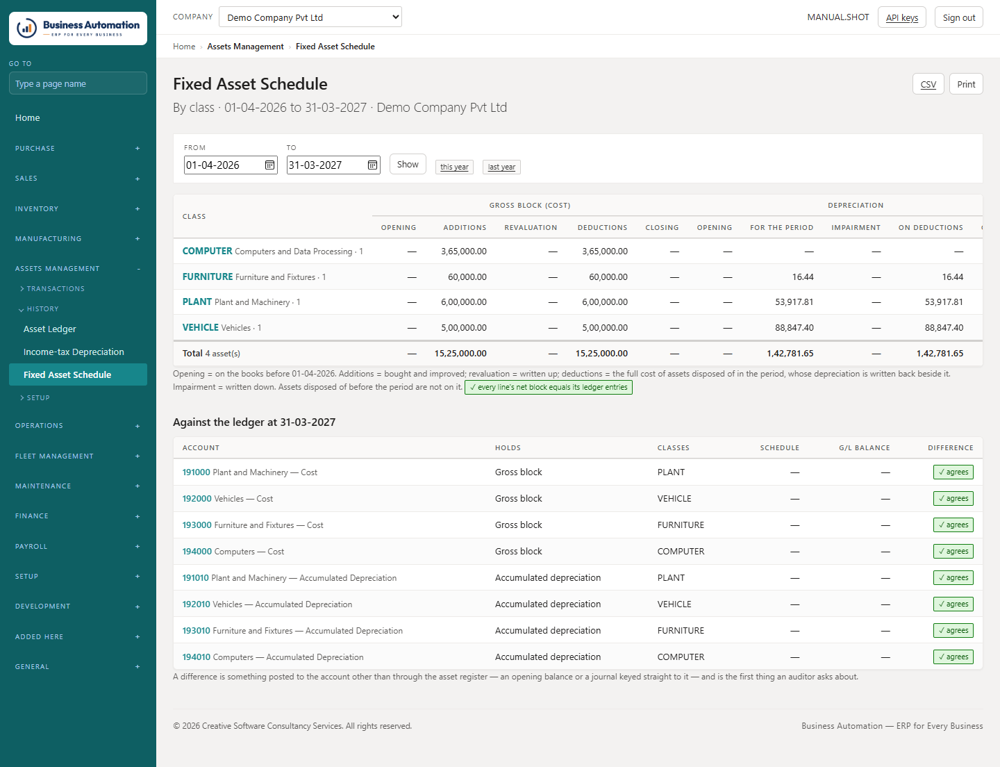 The fixed asset schedule