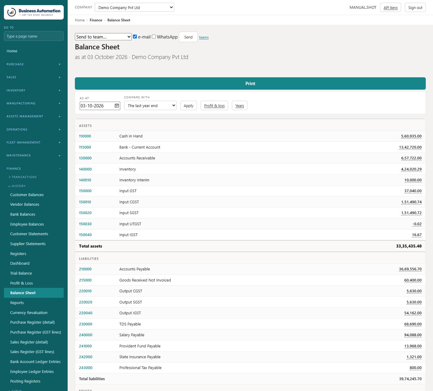 Balance sheet