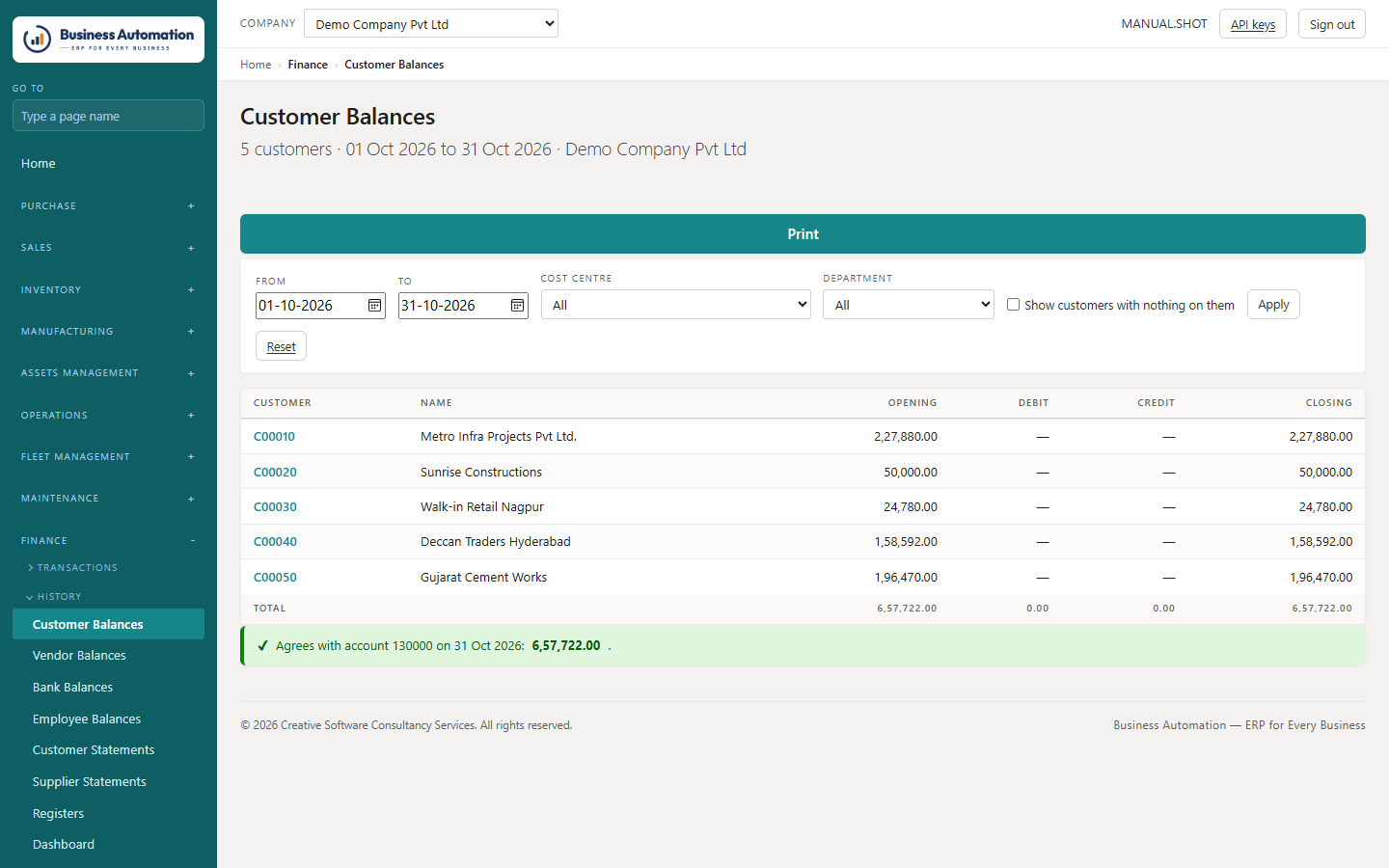 Customer balances, agreed with the control account