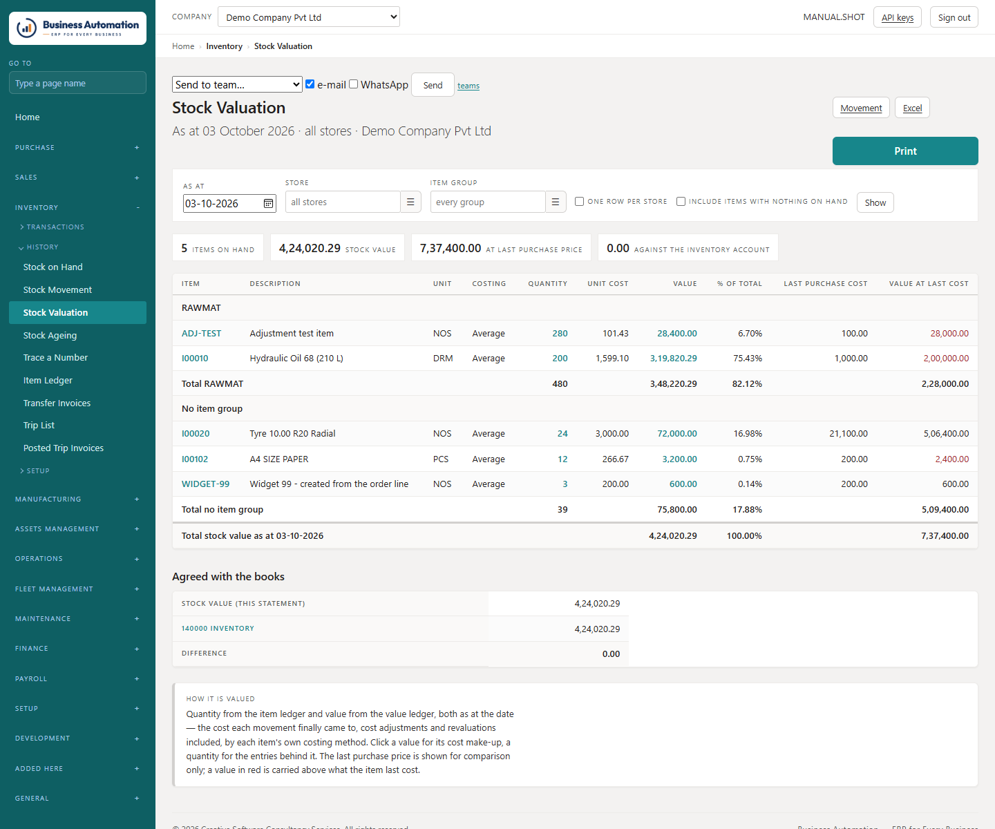 Stock valuation statement